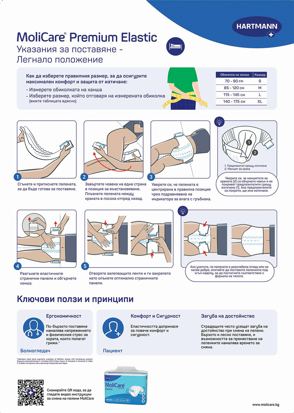 Molicare premium elastic пелени за възрастни